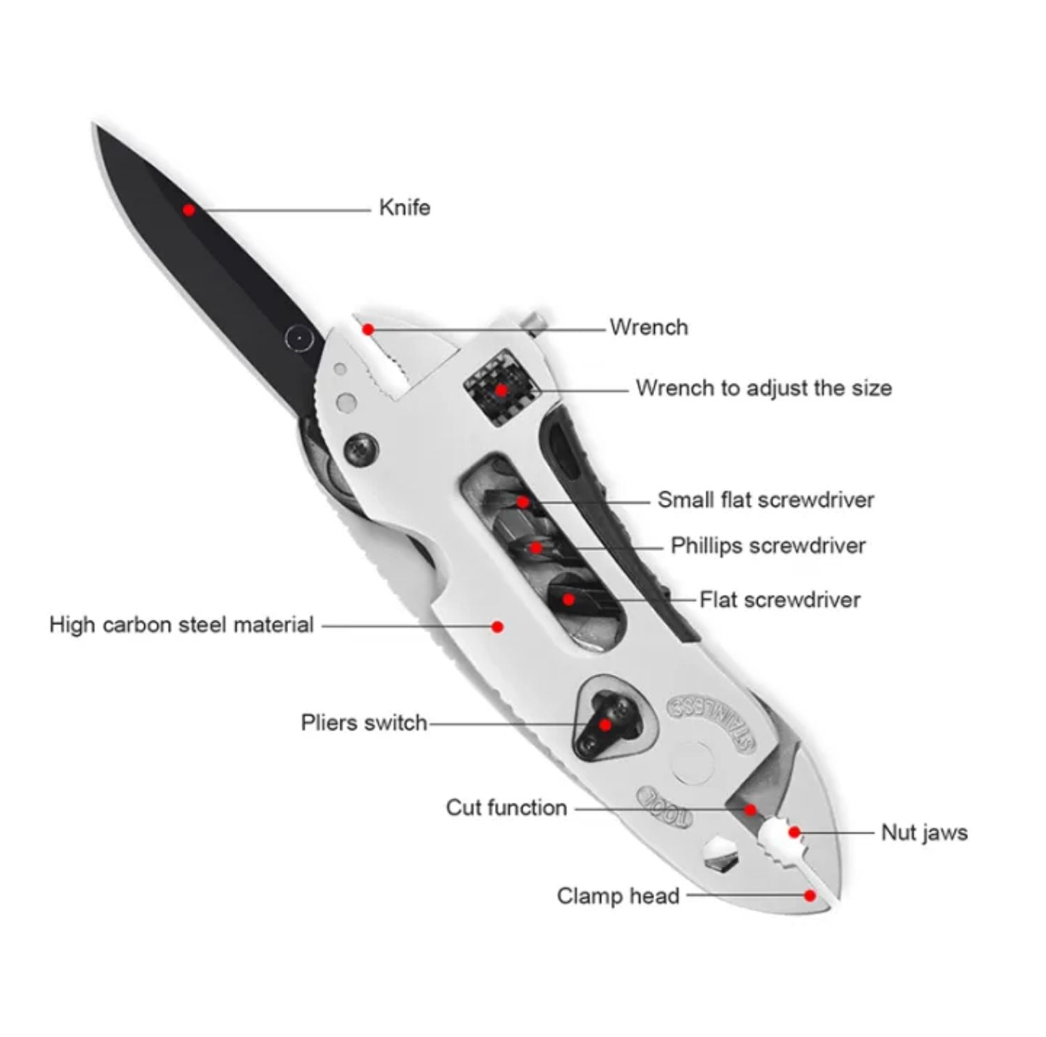 Serenosole™ ToolTitan Outdoor Multi purpose Pliers  | All-in-one tool that’s tough, versatile, and fits perfectly in your hand | All-in-one solution for 2024